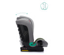 Fillikid Autosedačka Eli Pro Isofix i-size 100-150 cm green