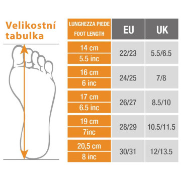 Dětské gumáky Perletti Bing