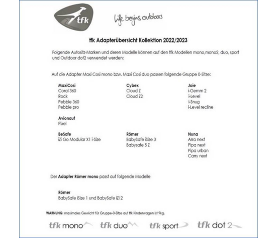 Tfk adapter mono/pro group 0