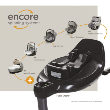 i-Base™ Encore