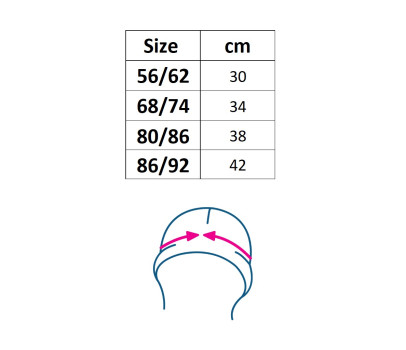 Kojenecká bavlněná čepička New Baby Luxury clothing bílá, Bílá 92/98
