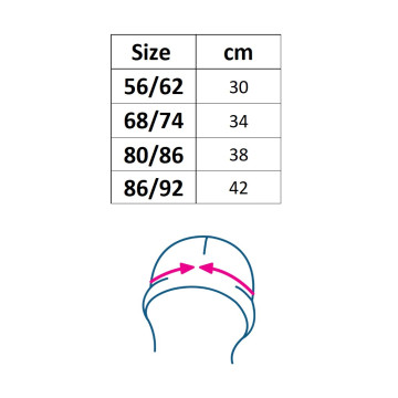 Kojenecká bavlněná čepička New Baby Luxury clothing bílá, Bílá 92/98