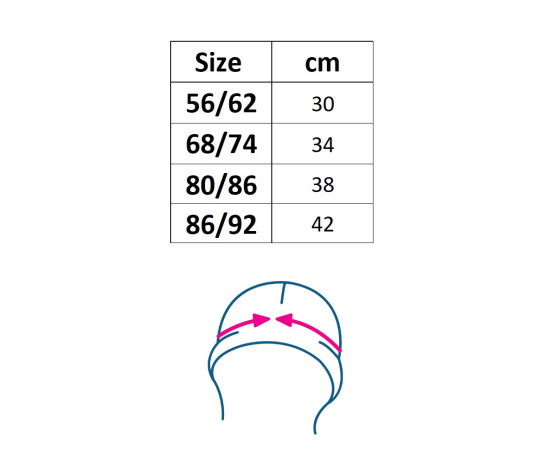 Kojenecká bavlněná čepička New Baby Luxury clothing modrá, Modrá 92/98