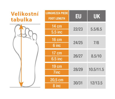 Dětské gumáky Perletti Cars, Červená 30/31