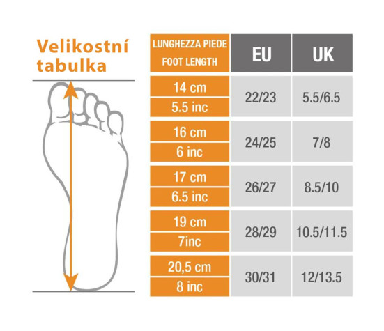 Dětské gumáky Perletti Cars, Červená 30/31