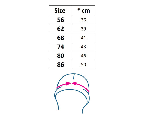 Kojenecký mušelínový klobouček New Baby jeans, Modrá 68 (4-6m)