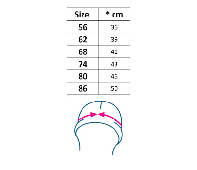 Kojenecký mušelínový klobouček New Baby pink, Růžová 62 (3-6m)
