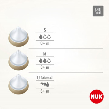 Kojenecká láhev NUK Perfect Match Temperature Control 150 ml bílá